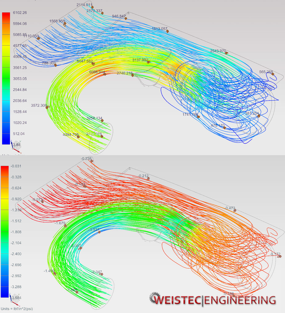 airflow simulation