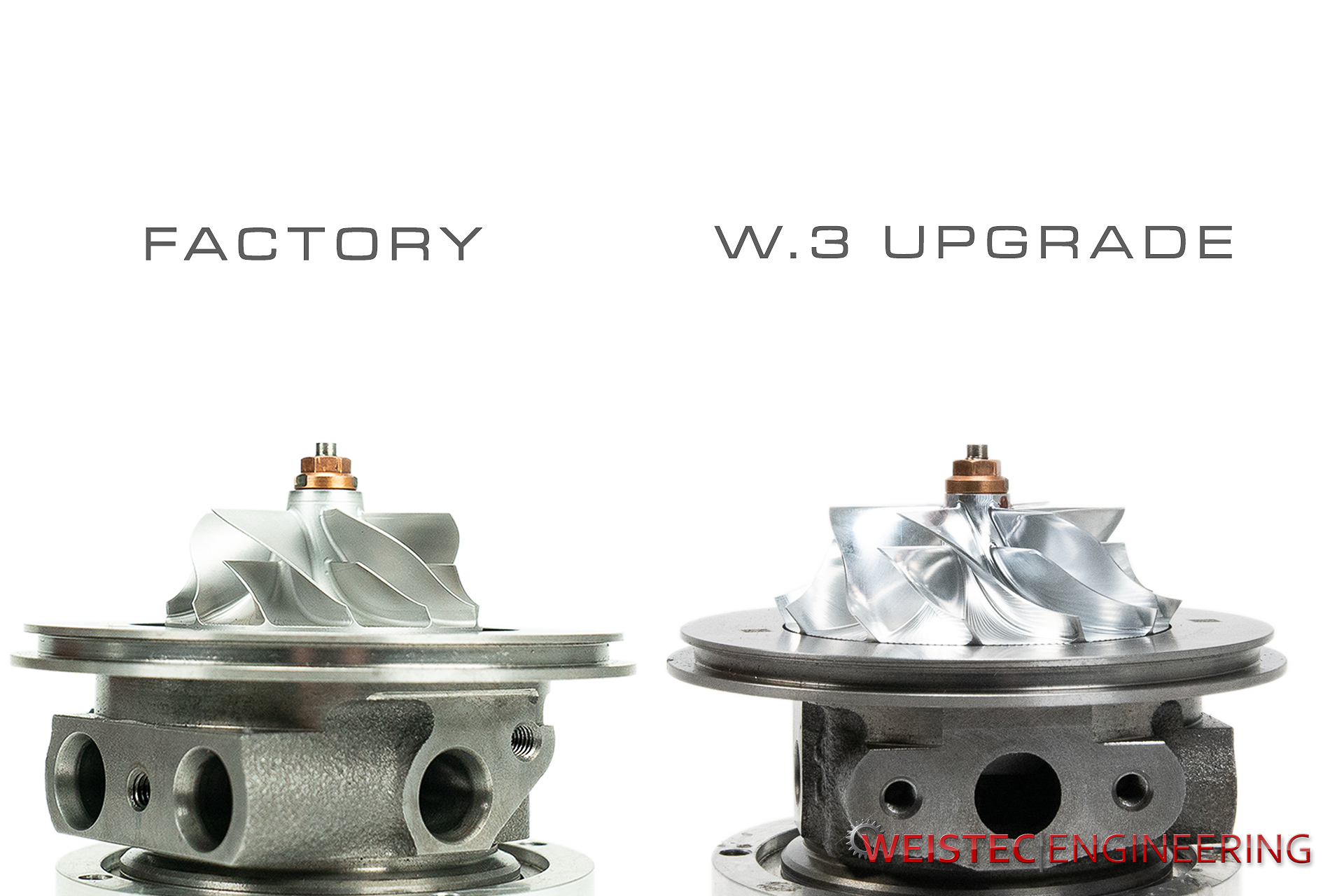 Side by Side comparison of Weistec W.3 and stock M260 Turbo