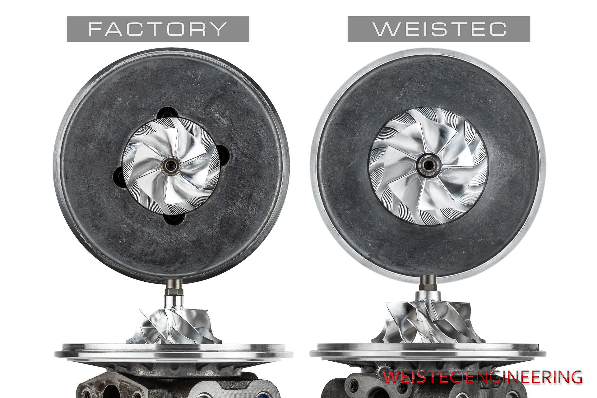 side by side comparison between the Weistec W.3 Turbo upgrade for the Mercedes M276 engine and the factory turbo